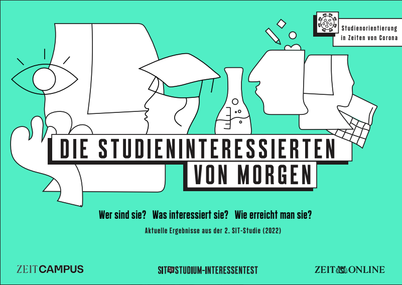 Die Studieninteressierten von morgen